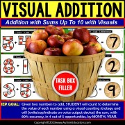 Addition with Sums Up To 10 with Visual Counting Strategy APPLES Task Box Filler
